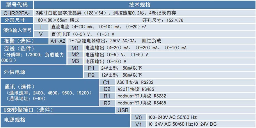 CHR22FA明渠流量積算器