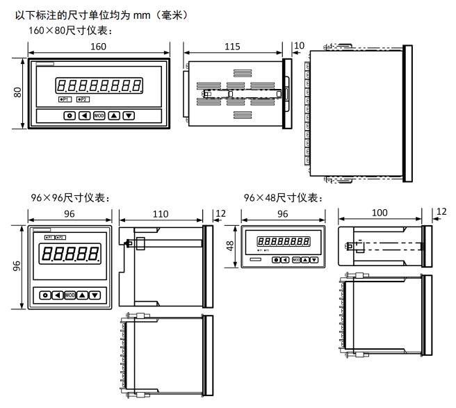 CHN計數(shù)器、計米器的外形尺寸.jpg