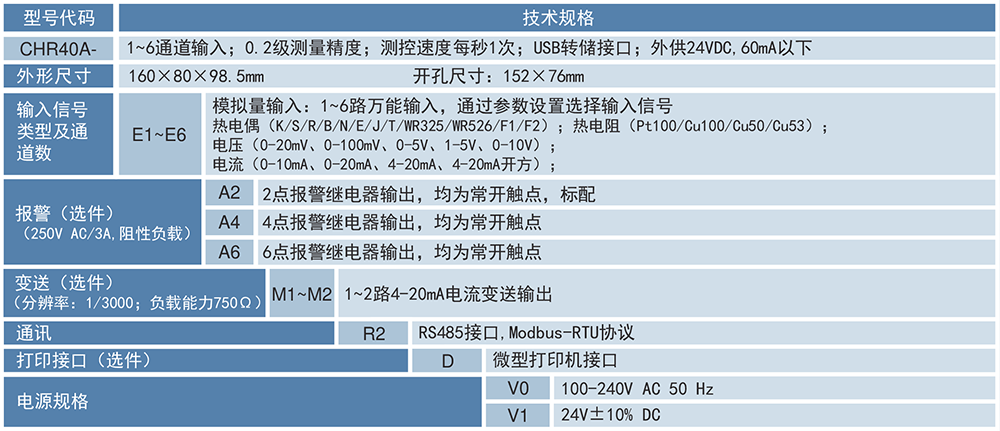 無(wú)紙記錄儀.png