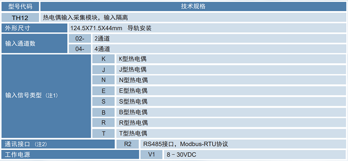 TH1200系列.png